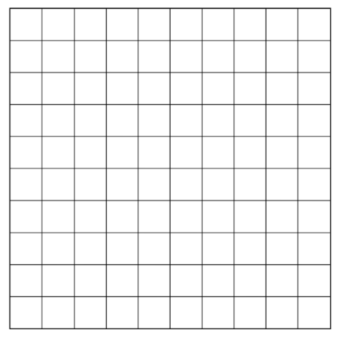Hundred's Chart